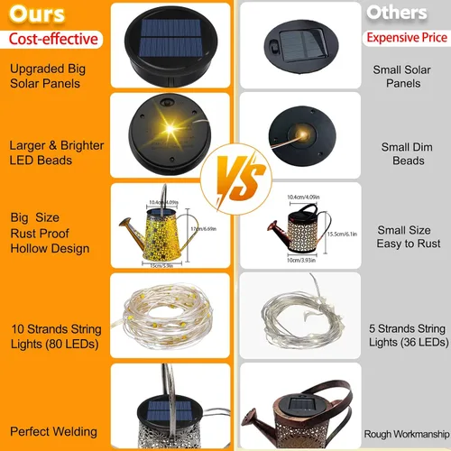 Miniatura 4 de VOOKRY - Regadera solar con luces, linternas solares grandes para colgar al aire libre, impermeable, decoración de jardín para el patio, césped