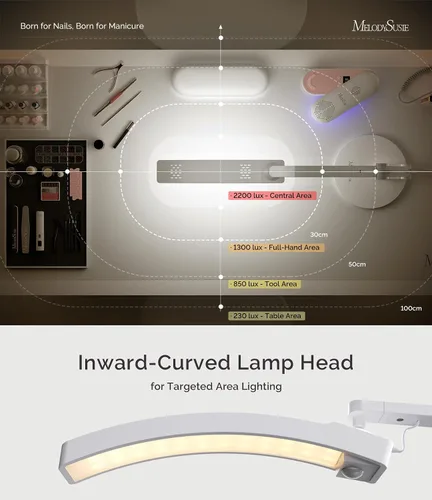 Miniatura 5 de MelodySusie Lámpara de Mesa LED para Manicura para Técnicos de Uñas, S-Pro29G Luz de Escritorio Profesional para Uñas con Lámpara de Curado UV
