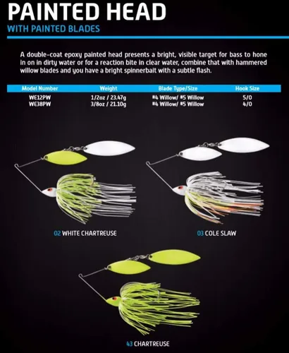 Miniatura 2 de War Eagle Señuelo de pesca Spinnerbait de cabeza pintada