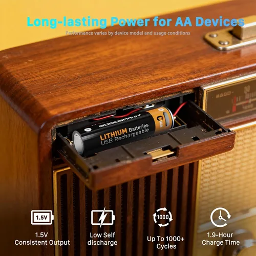 Miniatura 3 de GOODSMANN Paquete de 4 baterías recargables AA de iones de litio con cargador USB-C de 4 ranuras, salida de 1.5 V, 1700 mAh hasta 1000 ciclos