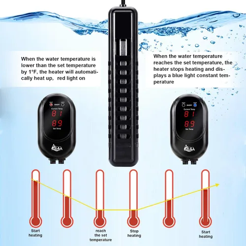 Miniatura 2 de AQQA Calentador sumergible para acuario, calentador de tanque de peces de 100 W/200 W/300 W/500 W/800 W/1000 W/1200 W, controlador de temperatura