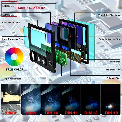 Miniatura 3 de Casco de soldadura con oscurecimiento automático: capucha solar de color verdadero BESTCLUB con rango de sombra ajustable 4/9-13 para máscara de LOVE