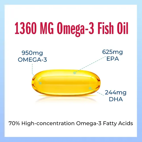 Miniatura 3 de Vitamin World Suplemento de aceite de pescado Omega 3 Triple Strength de 1360 mg, 950 mg de ácidos grasos omega-3 activos con EPA y DHA, apoya