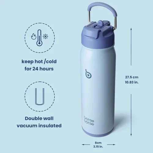 Miniatura 5 de BOTTLE BOTTLE Botella de agua de 24 onzas aislada, botella de agua deportiva de acero inoxidable con popote y tapa ajustable Organizador diario