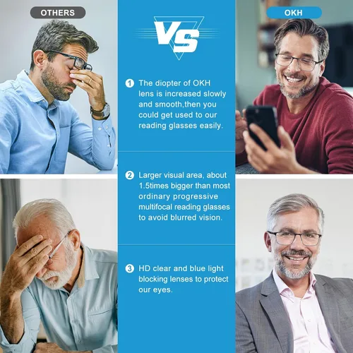Miniatura 7 de OKH 2 Pack progressive multifocal reading glasses for men, blue blocking glasses progressive readers