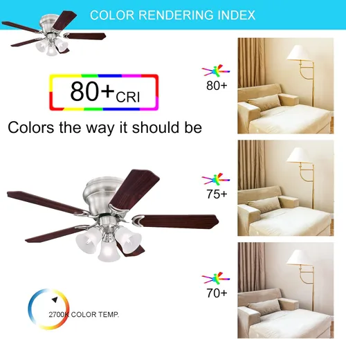 Miniatura 5 de Ciata Lighting Contempra Trio - Ventilador de techo para interiores de níquel cepillado de 42 pulgadas con lámpara LED regulable en vidrio cepillado