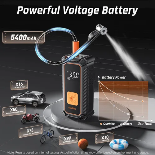 Miniatura 4 de OlarHike Inflador de neumáticos inalámbrico, compresor de aire portátil, 150 PSI de doble potencia, bomba de aire automática de 5400 mAh