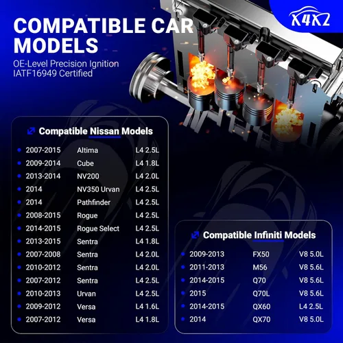 Miniatura 2 de Paquetes de bobinas de encendido UF549 y bujía doble de iridio 9029 compatibles con 2007-2019 Nissan Altima Versa Sentra Rogue Cube NV200 Pathfinder
