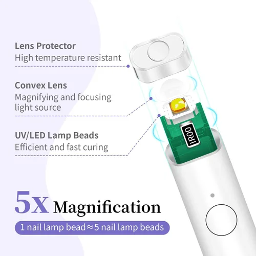 Miniatura 5 de JODSONE Luz UV de mano para uñas de gel, mini secador de uñas portátil, inalámbrico, recargable USB, secador de uñas para curado rápido