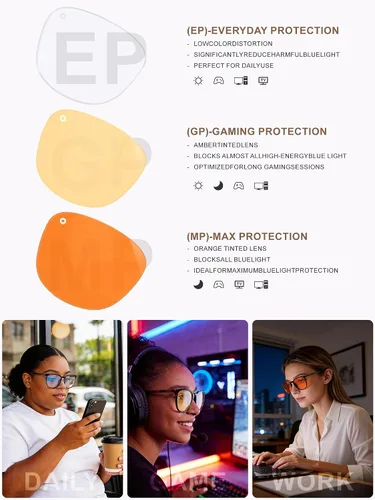Miniatura 4 de ANYLUV Gafas de luz azul para mujeres y hombres, lentes de bloqueo de luz azul para mujer, anteojos de computadora antifatiga ocular