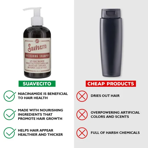 Miniatura 4 de Suavecito Champú para engrosar el cabello con niacinamida para adelgazar el cabello - Champú de vitamina B3 repara el cabello dañado, mejora