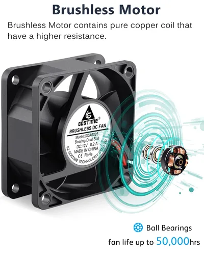 Miniatura 3 de GDSTIME Paquete de 2 rodamientos de bolas dobles de 2.362 in x 2.362 in x 0.984 in, 12 V, ventilador de enfriamiento sin escobillas de CC de 2 pines