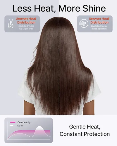Miniatura 7 de Secador de pelo con difusor magnético y boquilla, 110000 RPM sin escobillas secador de pelo iónico para secado rápido y control de encrespamiento