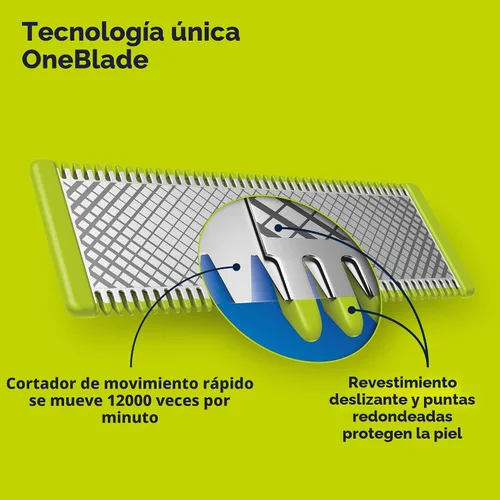 Miniatura 5 de Philips Norelco OneBlade 360 Hojas de Reemplazo, para Afeitadora y Cortadora Eléctrica OneBlade, Acero Inoxidable Duradera, Recorta, Bordea