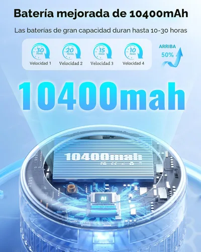 Miniatura 2 de Ventilador portátil oscilante de viaje, 10400mAh, funciona con pilas, recargable por USB, ventilador de piso, mesa, escritorio con control remoto, 4