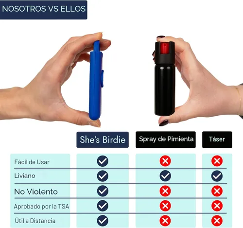 Miniatura 7 de She's Birdie Nueva versión 3.0 – La alarma de seguridad personal original para mujeres por mujeres, sirena fuerte, luz de flash y batería recargable