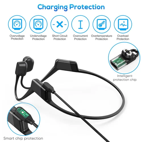 Miniatura 4 de Cable de carga para auriculares Shokz Openrun/Openrun Pro/Opencomm/OpenRun Mini y Aftershokz Aeropex AS800 con adaptador USB C, cable de carga