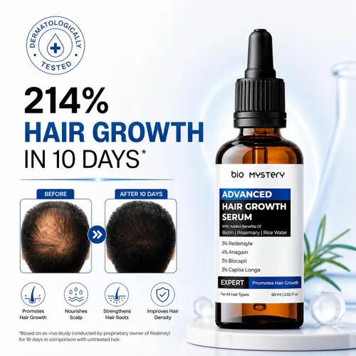 Miniatura 2 de Suero para el crecimiento del cabello con 3% Redensyl, 4% Anagain, 3% Biacapil y Capilia longa con biotina, romero y agua de arroz