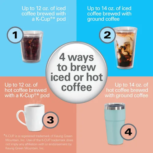 Miniatura 3 de Cafetera Hamilton Beach FlexBrew Advanced 4 en 1 de porción individual para café caliente y helado con depósito de agua removible de 45 oz., uso