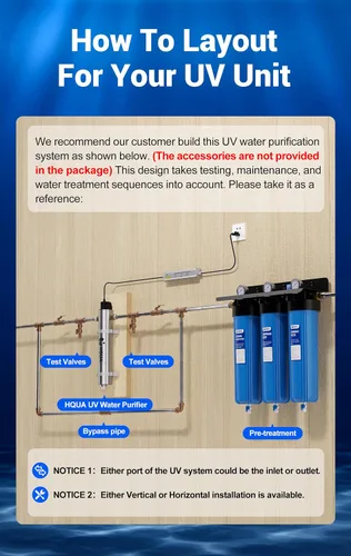 Miniatura 8 de HQUA-TWS-12 Filtro de purificador de agua ultravioleta para purificación de agua en toda la casa, 12 GPM 120 V, 1 lámpara UV extra + 1 funda