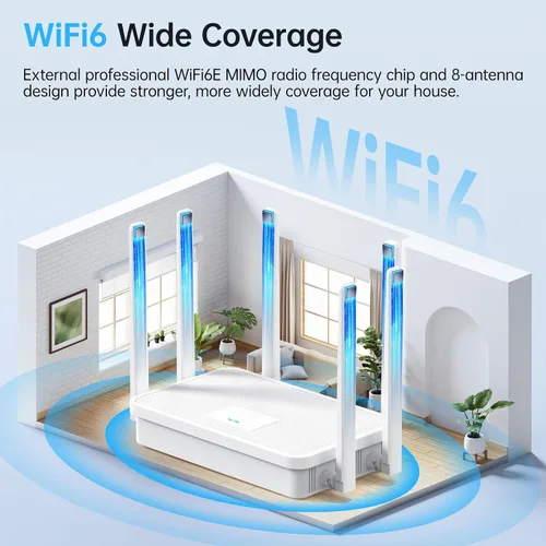 Miniatura 2 de UeeVii WR3000K WiFi6 AX3000 Router WiFi, doble banda 6 antenas router inalámbrico, adecuado para puente inalámbrico y AP, WPS y malla de un solo