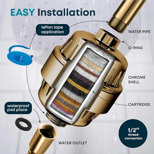 Miniatura 7 de AquaHomeGroup Filtro de ducha de 20 etapas para agua dura, filtro universal de cabezal de ducha de 2.5 GPM para cloro, fluoruro, metales pesados