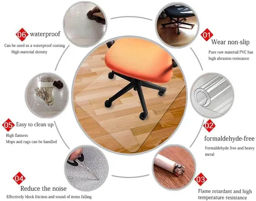 Miniatura 6 de Tapete rectangular transparente para silla de oficina, protección de PVC para niños, protector de plástico de cocina, resistente al aceite, 39.4 in