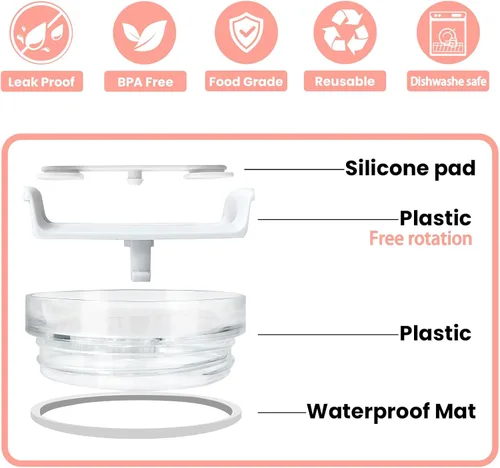 Miniatura 5 de Tapa de repuesto para vaso de 40 onzas compatible con Stanley Quencher, paquete de 2 fundas transparentes a prueba de derrames para accesorios