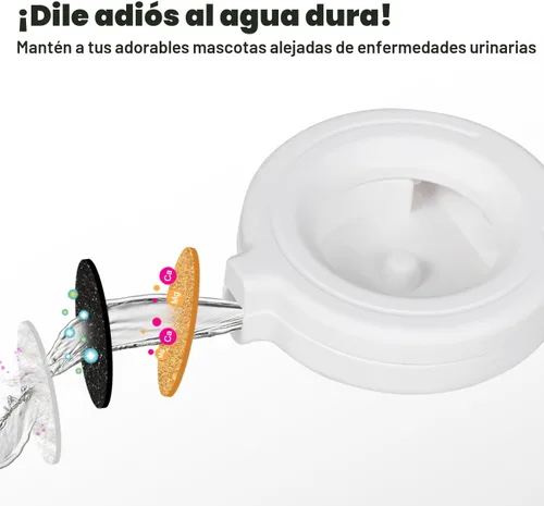 Miniatura 7 de RIZZARI Dispensador de Agua para Comida de Perros: Alimentador Grande de Acero Inoxidable Negro de 4L con Filtro Triple - Hidratación Saludable