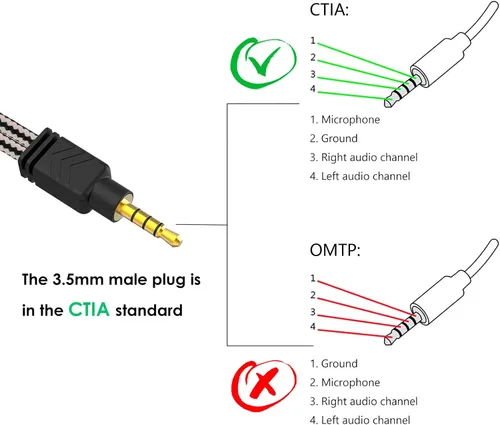 Miniatura 7 de MillSO adaptador jack de 3.5 mm