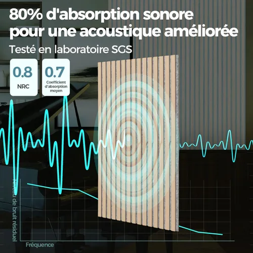 Miniatura 4 de AKUMAX Paquete de 2 paneles acústicos, listones de madera para pared y techo, paneles de espuma acústica de 96 x 24 pulgadas, paneles de pared 3D