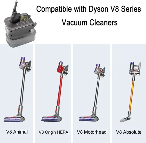 Miniatura 5 de Adaptador de batería de repuesto para batería Dyson, convertir a batería Ryobi de 18 V a Dyson V8 Absoluto, animal, serie de aspiradoras, SV10