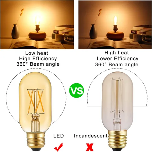 Miniatura 2 de LiteHistory foco LED E26 de 6 W, equivalente a 60 W, blanco cálido 2200 K, ámbar, E26, bombilla Edison regulable, CA 120 V, 400 lm, foco LED tubular