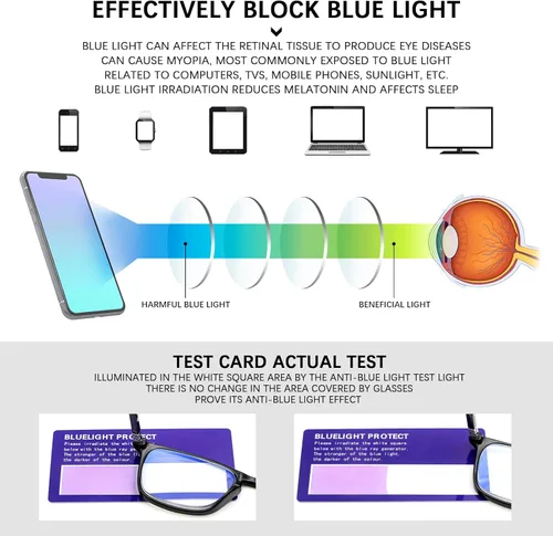 Miniatura 4 de Paquete de 3 lentes de lectura progresivos multienfoque para hombres y mujeres, bloqueo de luz azul, bisagras de resorte, lectores de computadora