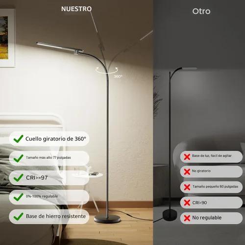 Miniatura 2 de Lámpara de pie LED Honeywell, lámparas de pie F4 Sunturalux™ de cuello de ganso para sala de estar, lámpara de pie alta regulable sin escalones Negro