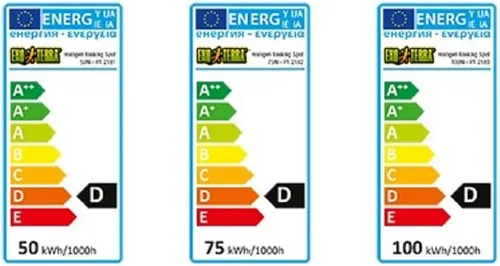 Miniatura 4 de Exo Terra Sun Glo - Lámpara halógena de luz para reptiles de 50 W, luz diurna de amplio espectro, mejora la coloración, promueve la salud, PT2181