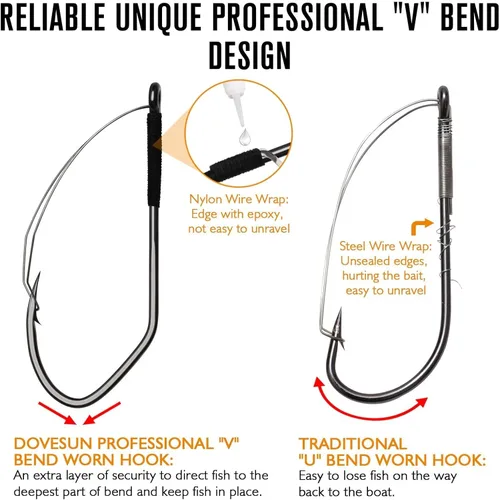 Miniatura 3 de Dovesun Weedless Worm Hooks Wacky Rig Hooks Texas Rig Hooks 30PCS Professional V Bass Fishing Hooks for Freshwater Saltwater 1/0 2/0 3/0