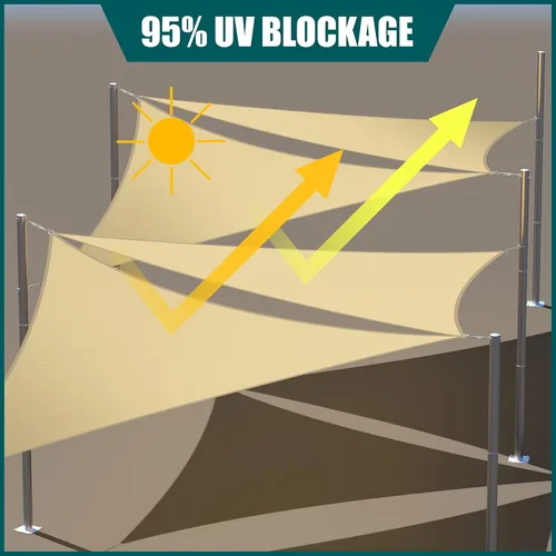 Miniatura 3 de Royal Shade Toldo Vela de Sombra Solar Triangular Beige de 4' x 4' x 4' Impermeable Pedido para Hacer rsTADT16 Toldo Parasol, UPF50+ 98% Bloqueo UV