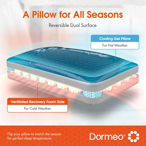 Miniatura 5 de Dormeo Almohada de cama tamaño King oscuro con tecnología Octaspring, gel transpirable reversible y espuma viscoelástica para soporte de cuello