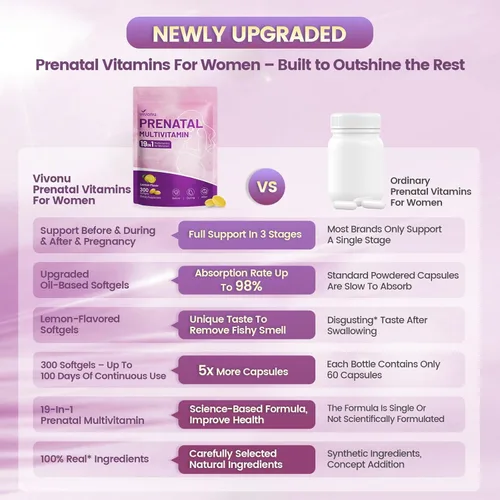 Miniatura 6 de VivoNu Vitaminas prenatales para mujeres, vitamina D3, K2, B6, B12, C con ácido fólico, DHA, colina, probióticos, hierro, calcio, zinc y magnesio