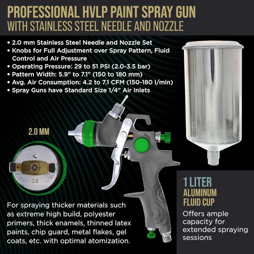 Miniatura 3 de TCP Global marca profesional HVLP Pistola con punta de 2.0 Boquilla/Regulador de cebado (Primer Pistola)