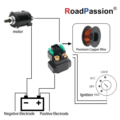 Miniatura 5 de Road Passion Relé solenoide de arranque para Yamaha Raptor 700 YFM700 2006-2012 Raptor 700R YFM700R 2008 2009 2010 2011 2012