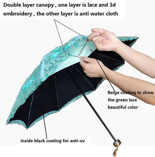 Miniatura 61 de WENDIN Sombrilla de encaje plegable vintage Paraguas gótico lluvia Anti-UV protección de encaje parasol cúpula Foto Props niñas sombrilla paraguas