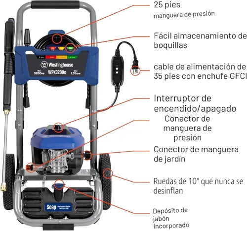 Miniatura 4 de Westinghouse WPX3200e Lavadora de Presión Eléctrica, 3200 PSI máximo y 1.76 GPM máximo, motor de inducción, tanque de jabón integrado, pistola