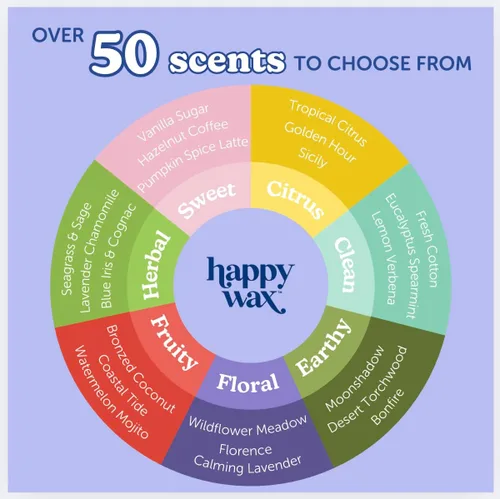 Miniatura 6 de Happy Wax Florence - Cera perfumada de oso para derretir – infundida con aceites esenciales – No tóxica – (bolsa de 4 onzas)