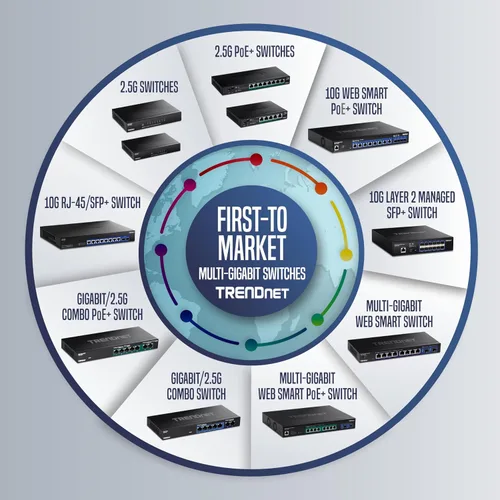Miniatura 8 de Carcasa de plástico interruptor Trendnet GREENnet de Unmanaged Gigabit escritorio, Negro, 1