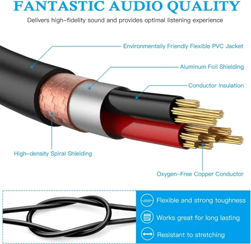 Miniatura 4 de JOLGOO Cable adaptador XLR macho a Mini XLR hembra, 3 pines a 3 pines Mini, 1 pie