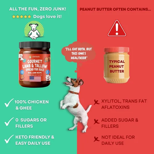 Miniatura 5 de Visionary Pet Foods Cordero y carne seca para untar – Premio saludable para perros – Alternativa a la mantequilla de maní para perros, sin xilitol