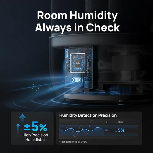 Miniatura 4 de Dreo Humidificadores de Llenado Superior de 6L para Dormitorio, 60H de Funcionamiento 28 dB Silenciosos Humidificadores de Aire de Vapor Frío de Gris