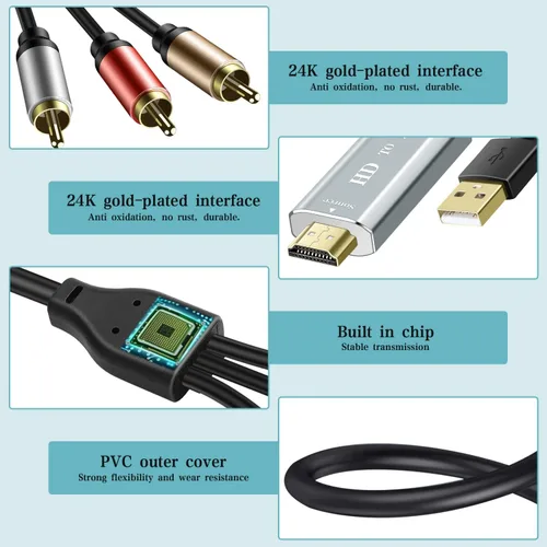 Miniatura 4 de Convertidor HDMI a RCA para TV antigua, adaptador HDMI a AV, convertidor de audio y video de aleación de aluminio 1080P para Fire Stick, Roku